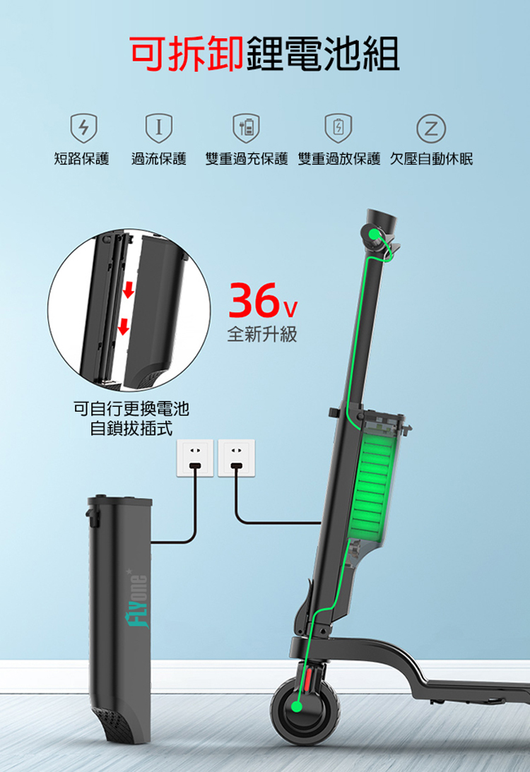 過流保護 雙重過充保護 雙重過放保護 欠壓自動休眠