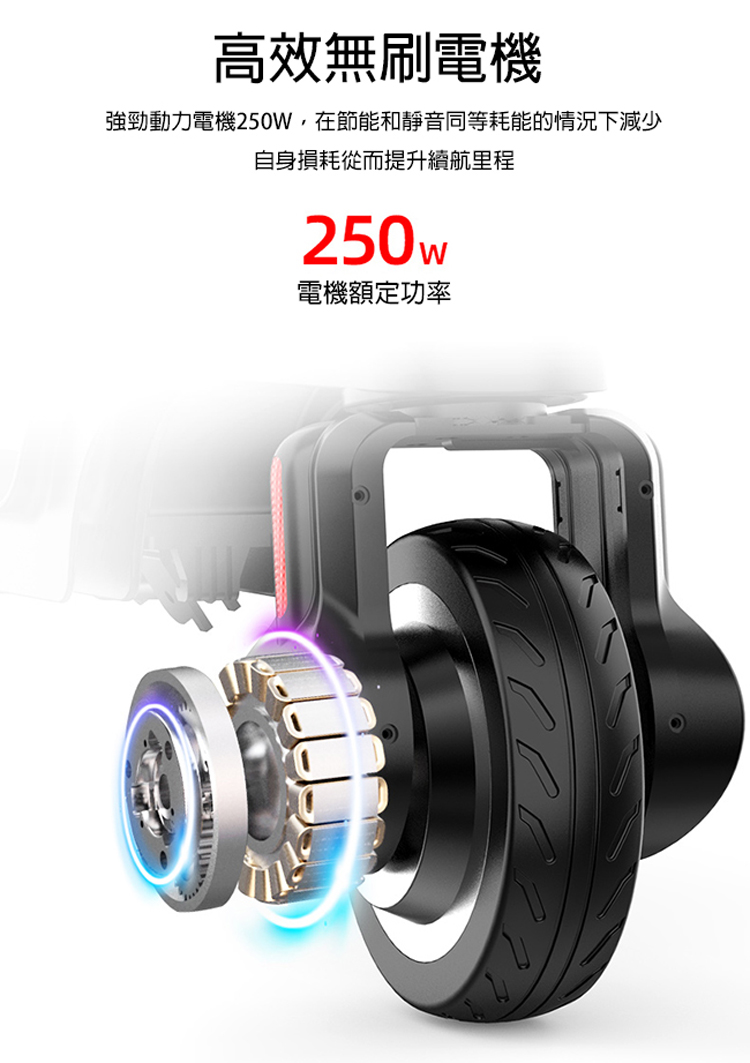 高效無刷電機 強勁動力電機250W,在節能和靜音同等耗能的情況下減少 自身損耗從而提升續航里程 電機額定功率 