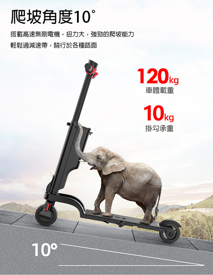 爬坡角度10 搭載高速無刷電機,扭力大,強勁的爬坡能力 輕鬆過減速帶,騎行於各種路面 車體載重 掛勾承重 