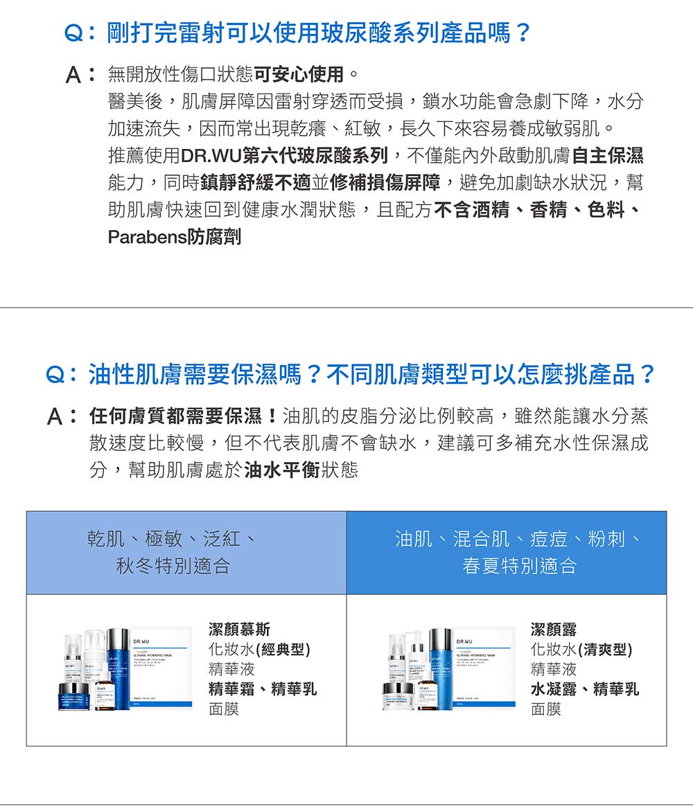 推薦使用DR.WU第六代玻尿酸系列,不僅能內外啟動肌膚自主保濕