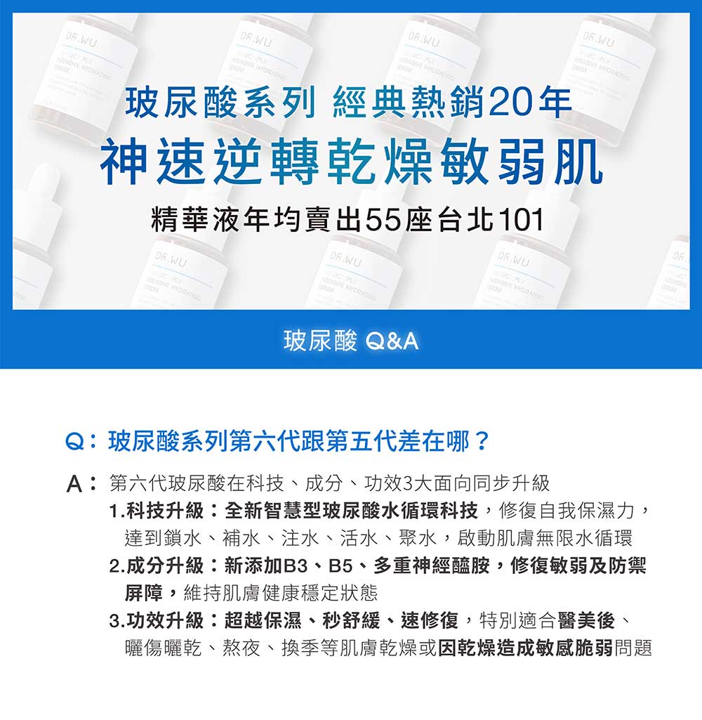 2.成分升級新添加B3、B5、多重神經醯胺,修復敏弱及防禦