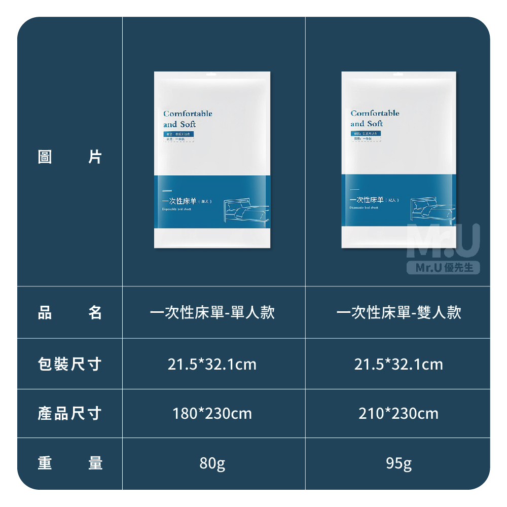 一次性床單單人款
