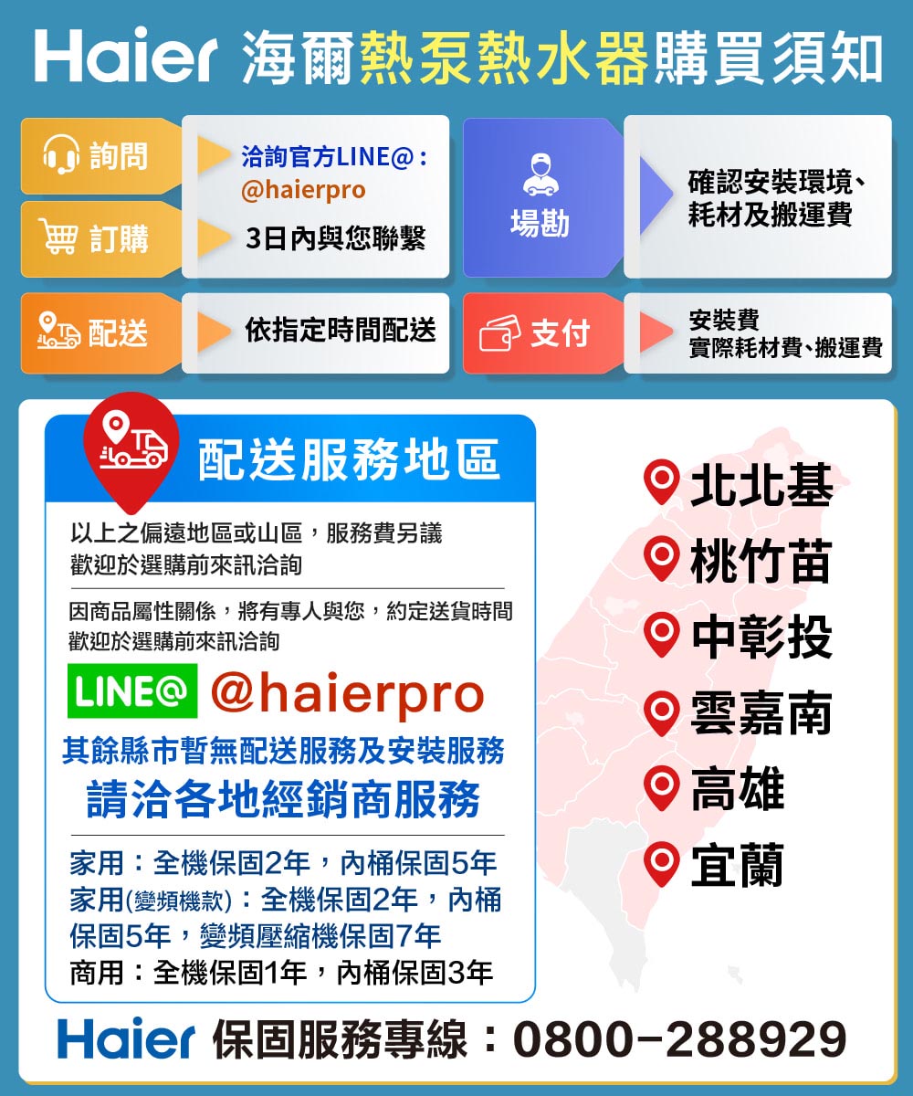 Haier海爾 HP150M5 - 詳情18