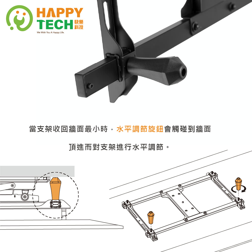 Happytech EM546 - 詳情8