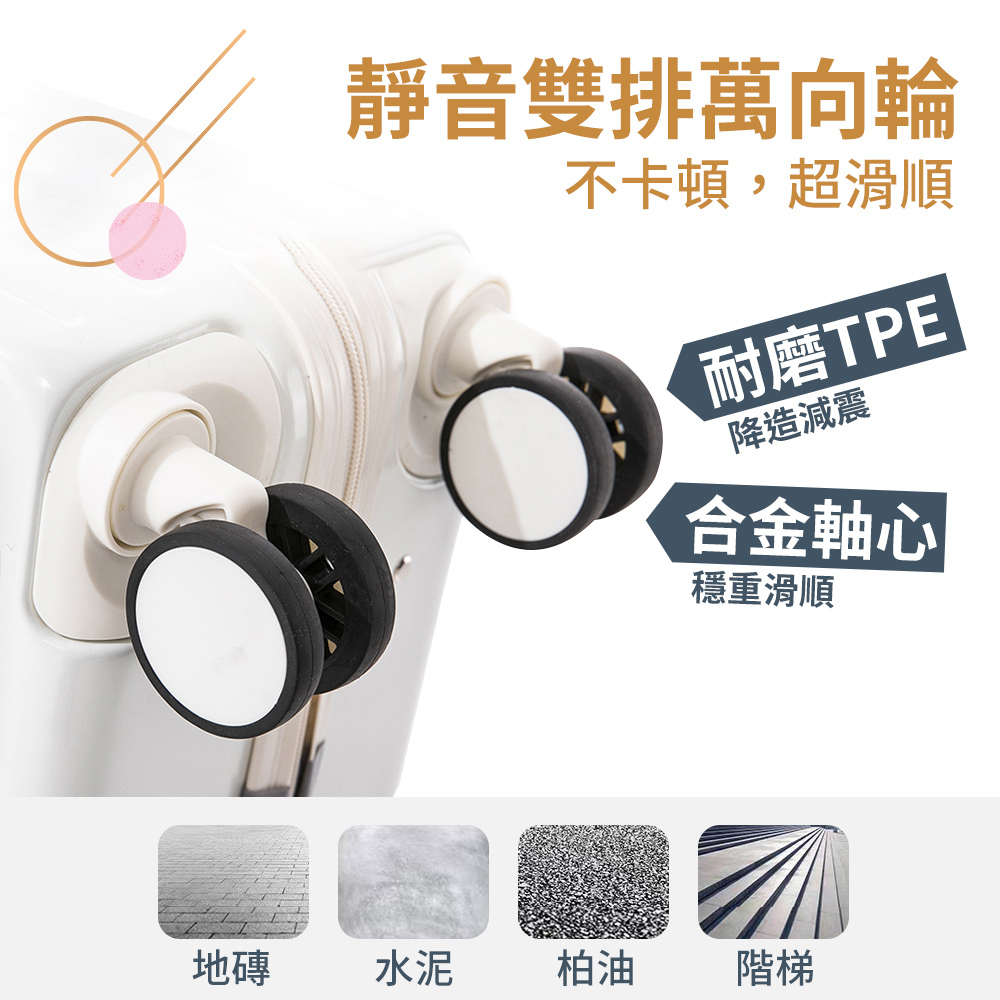 靜音雙排萬向輪