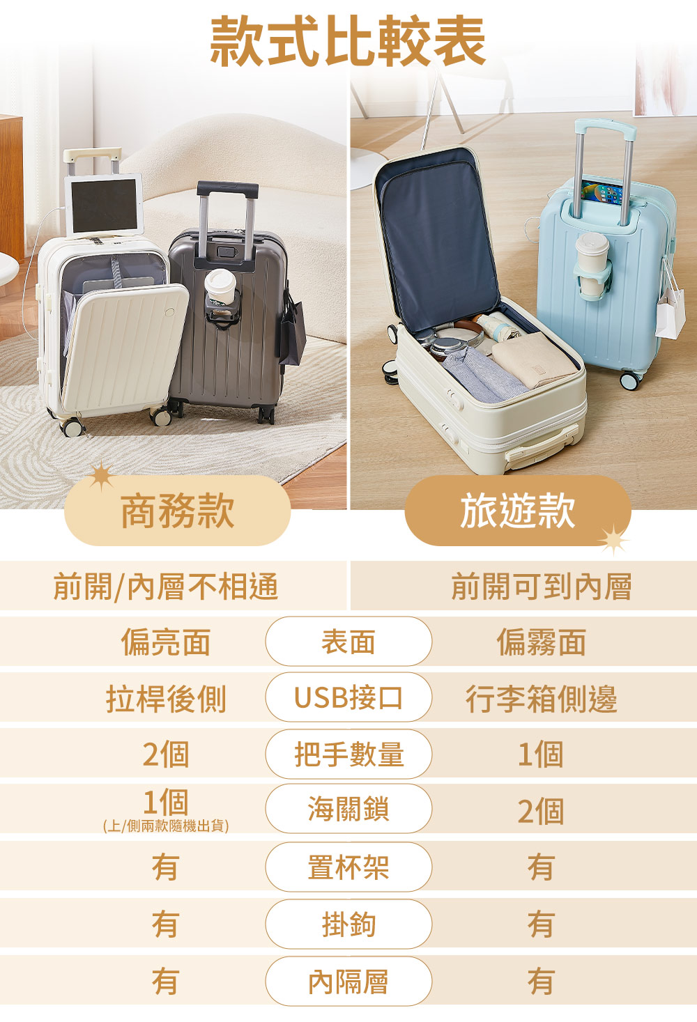 上側兩款隨機出貨