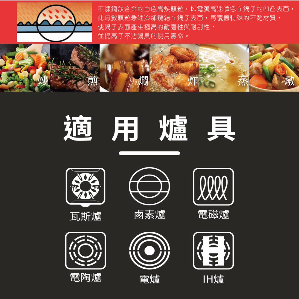 不鏽鋼鈦合金的白色高熱顆粒,以電弧高速噴色在鍋子的凹凸表面