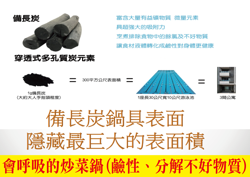 讓食材液體轉化成鹼性對身體更健康