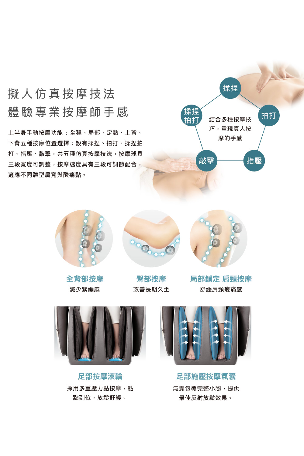 打、指壓、敲擊,共五種仿真按摩技法,按摩球具