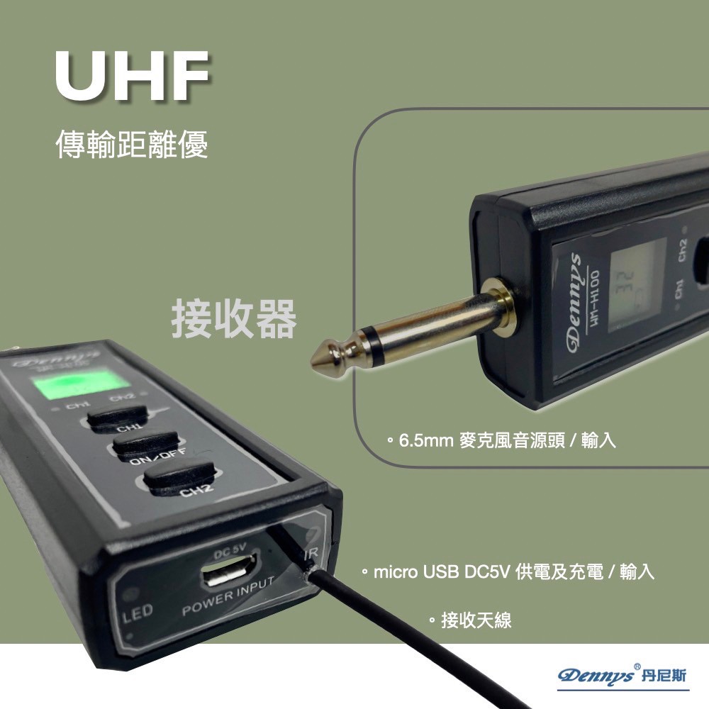 Dennys WM-H100 - 詳情4