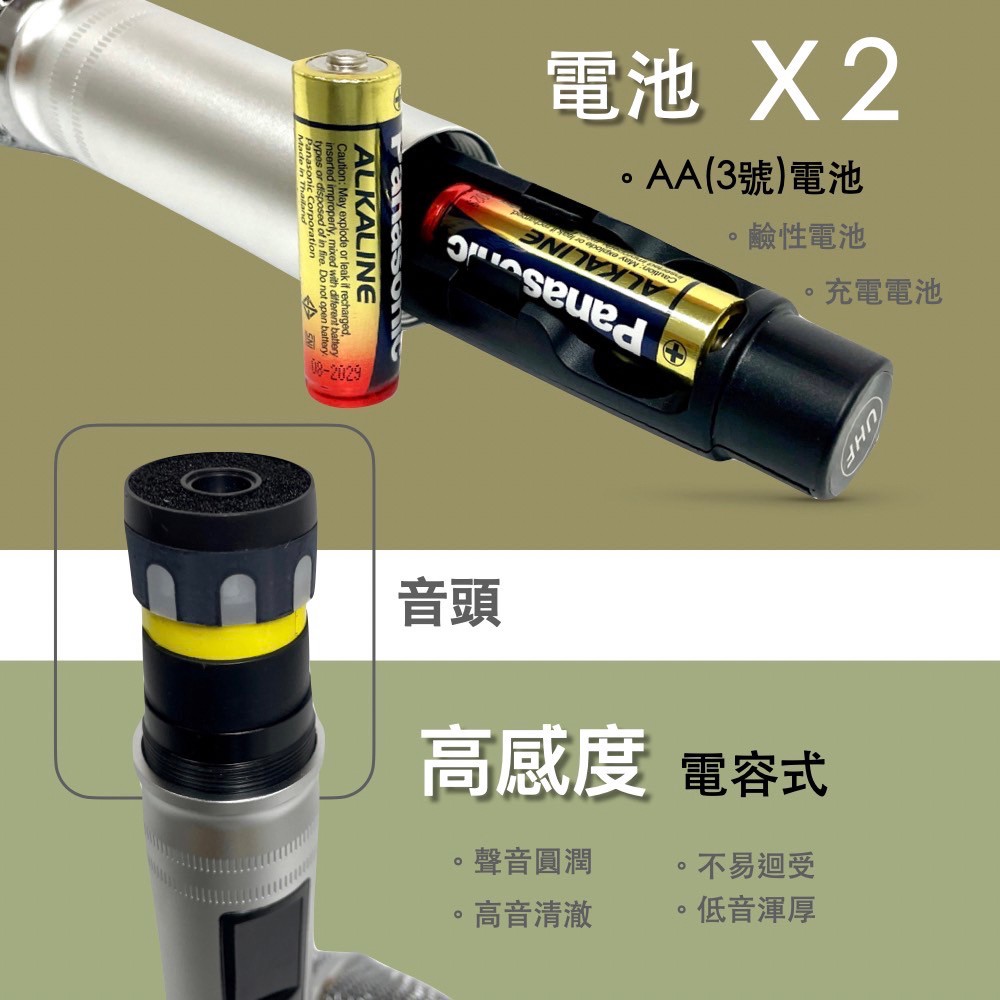 Dennys WM-H100 - 詳情6