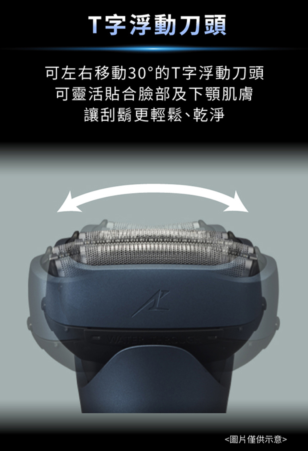 T字浮動刀頭 可左右移動30的T字浮動刀頭 可靈活貼合臉部及下顎肌膚 讓刮鬍更輕鬆、乾淨 圖片僅供示意