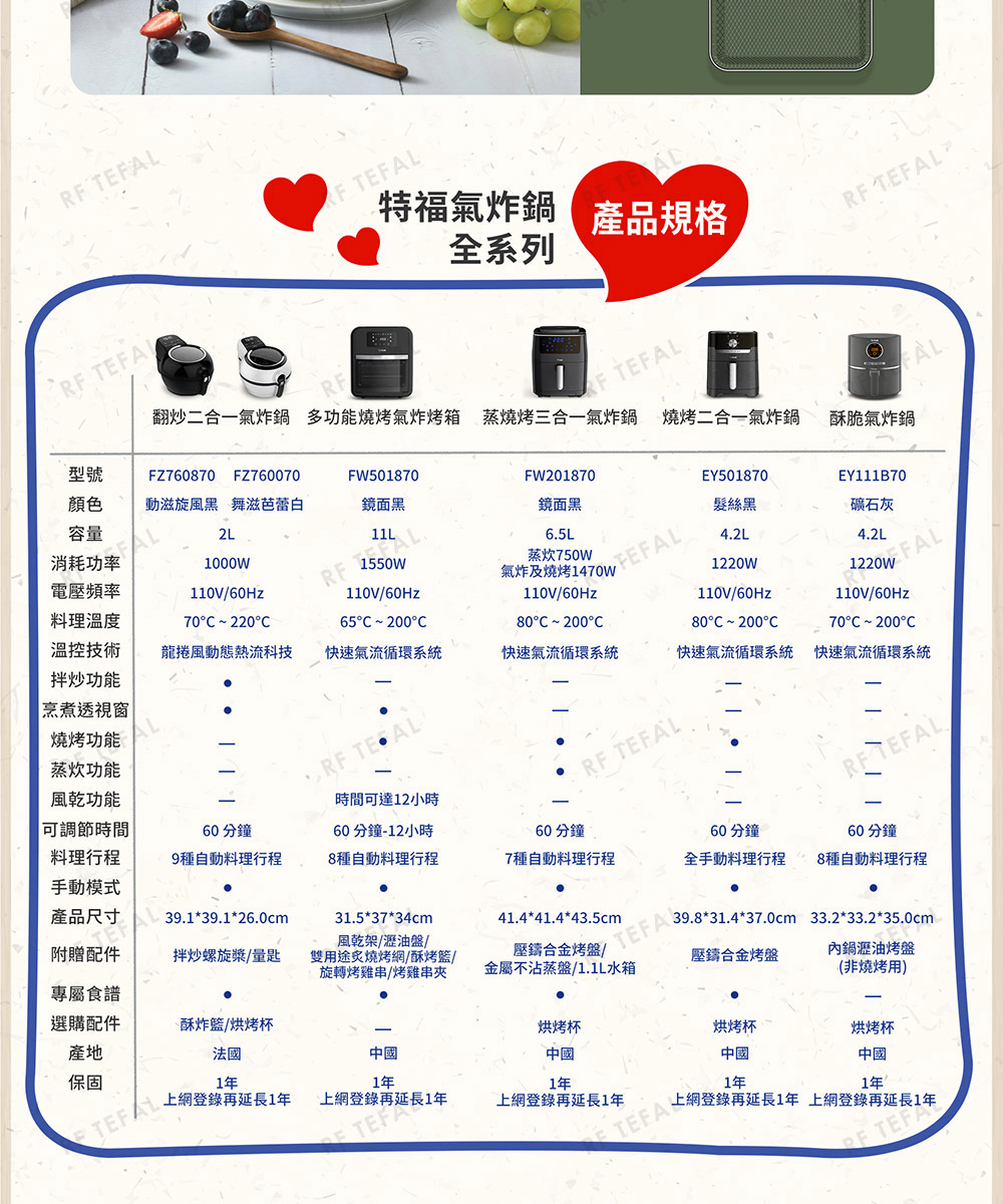 壓鑄合金烤盤 TEFA 39.831.437.0cm 33.233.235.0cm