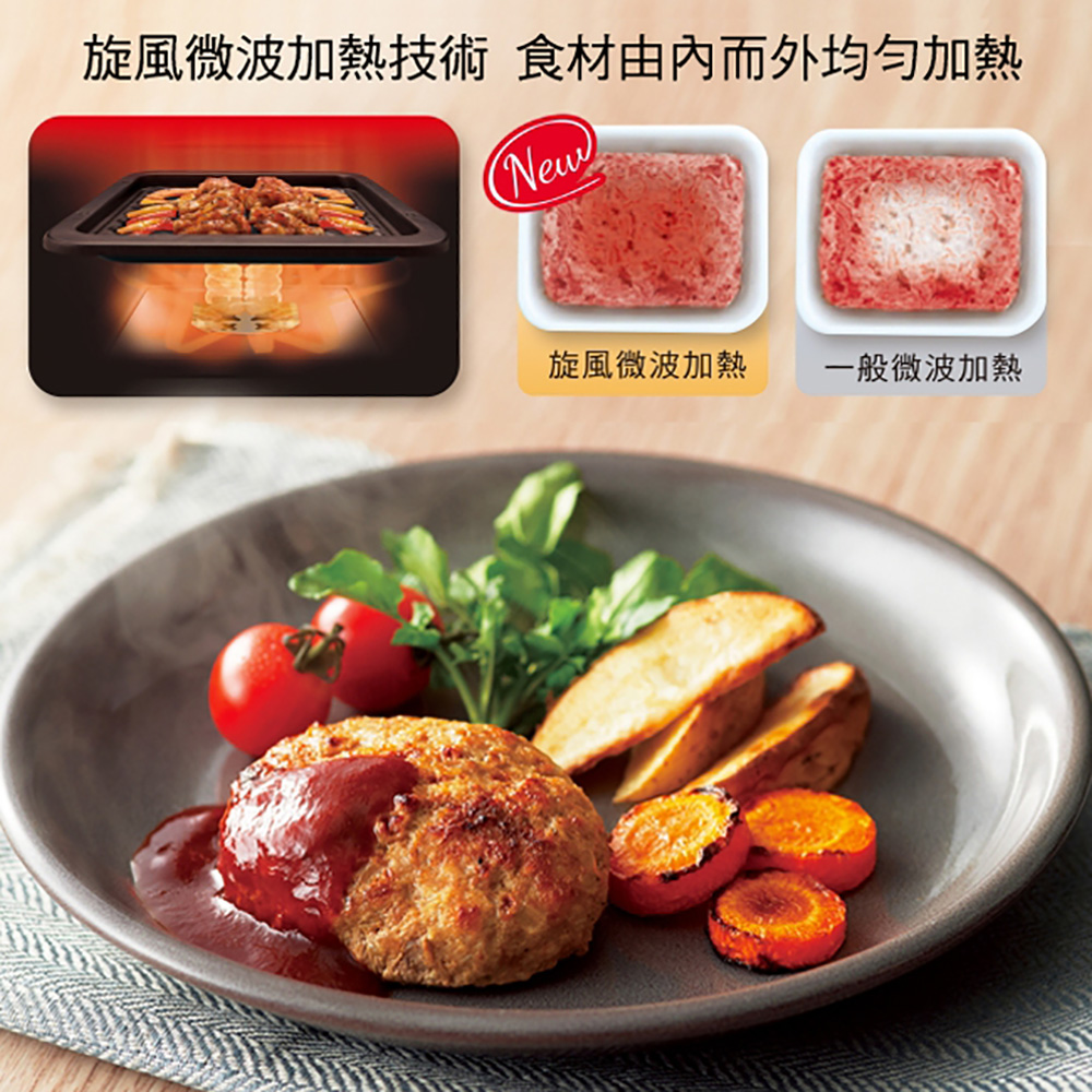 旋風微波加熱技術 食材由內而外均勻加熱 旋風微波加熱 一般微波加熱