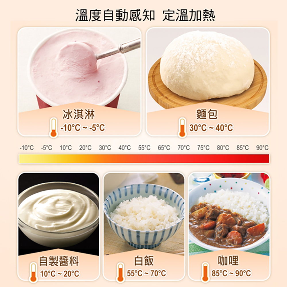 溫度自動感知 定溫加熱