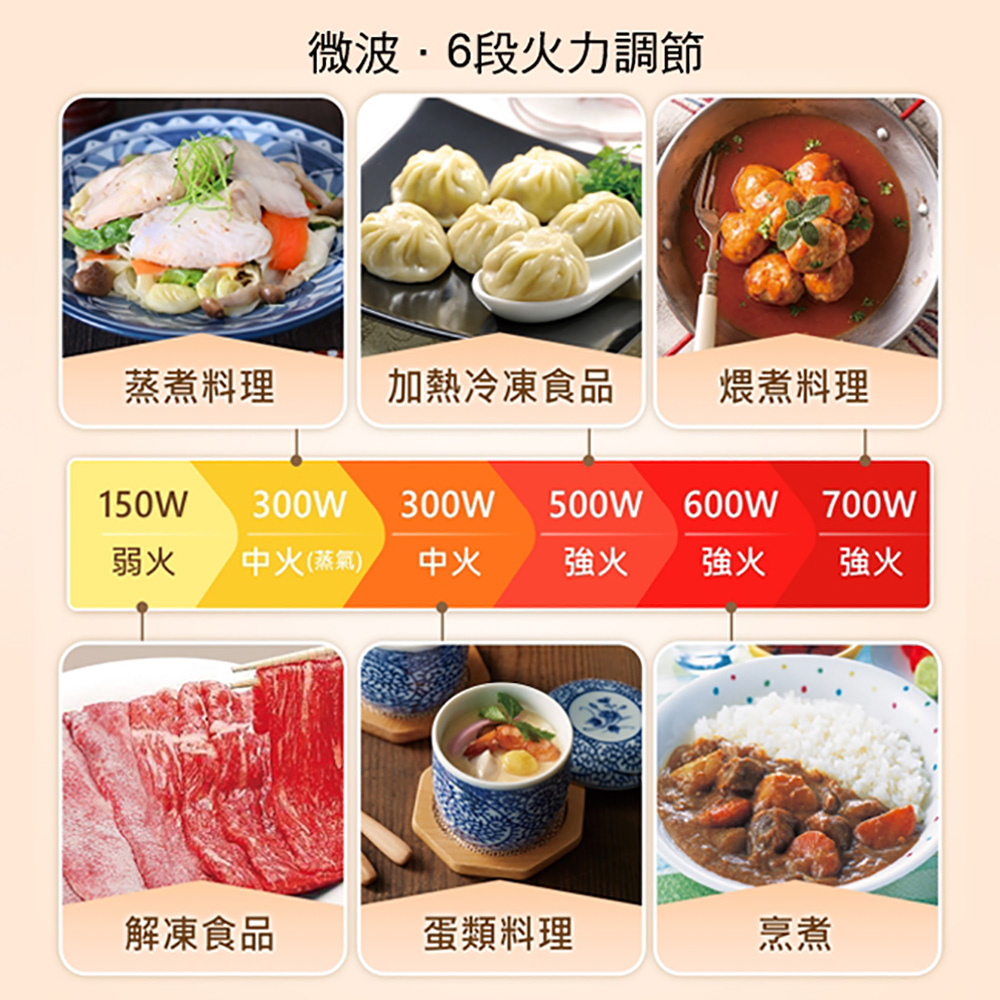 加熱冷凍食品 煨煮料理