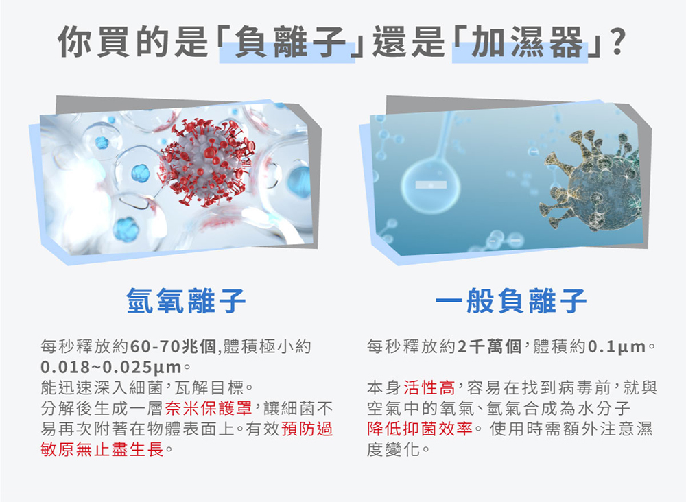 G-PLUS拓勤 Olansi A6 - 詳情6