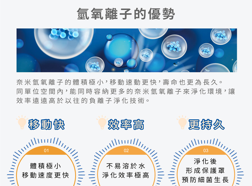 G-PLUS拓勤 Olansi A6 - 詳情7