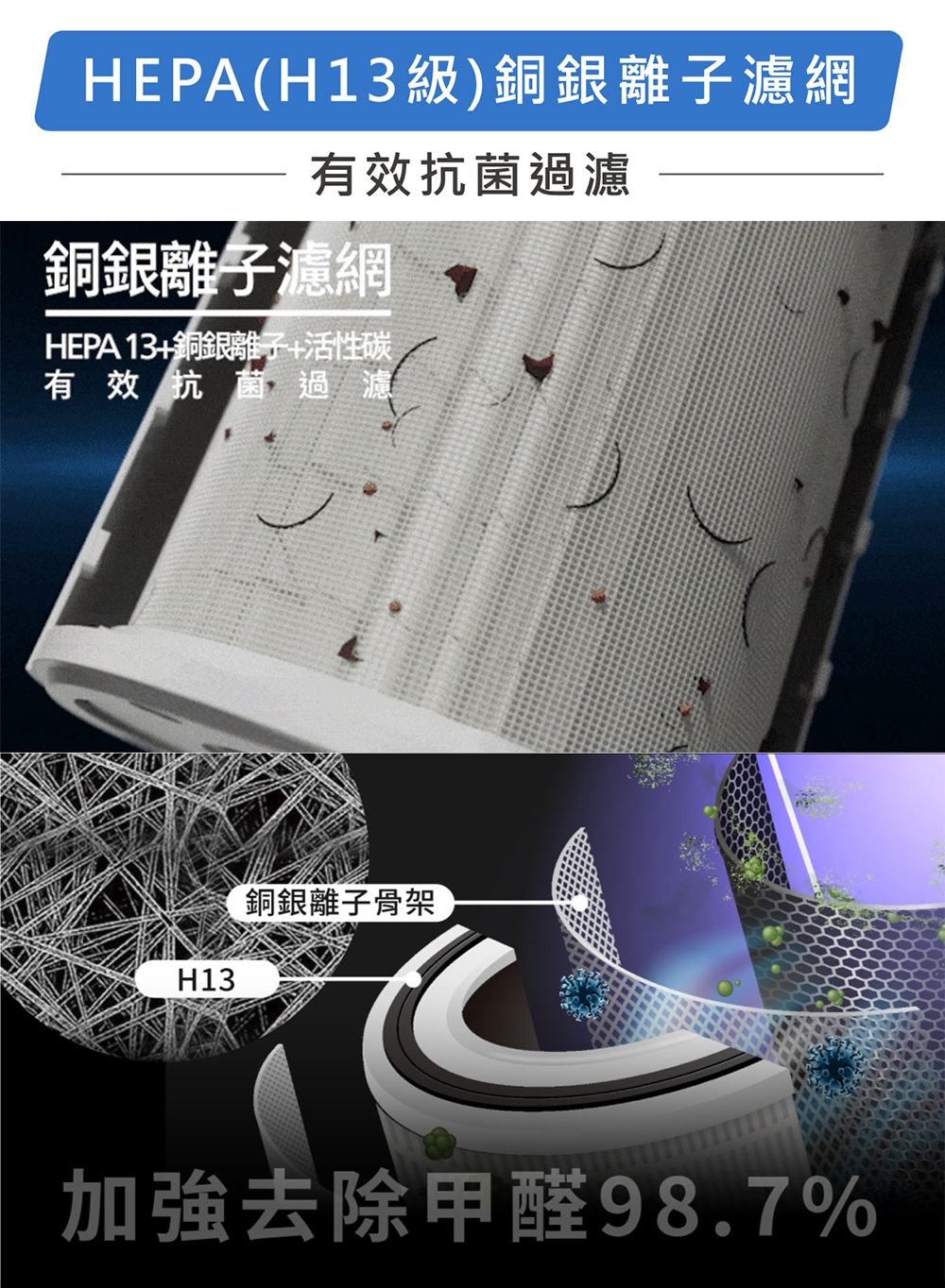 G-PLUS拓勤 Olansi A6 - 詳情9