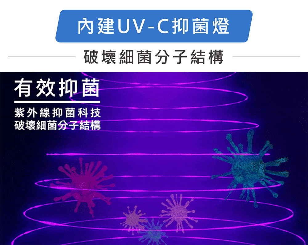 G-PLUS拓勤 Olansi A6 - 詳情11