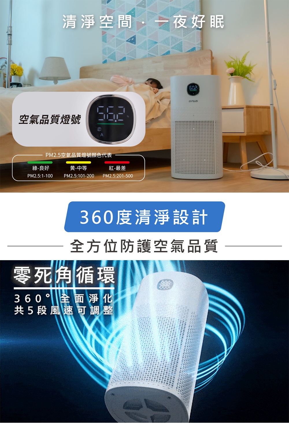 G-PLUS拓勤 Olansi A6 - 詳情14