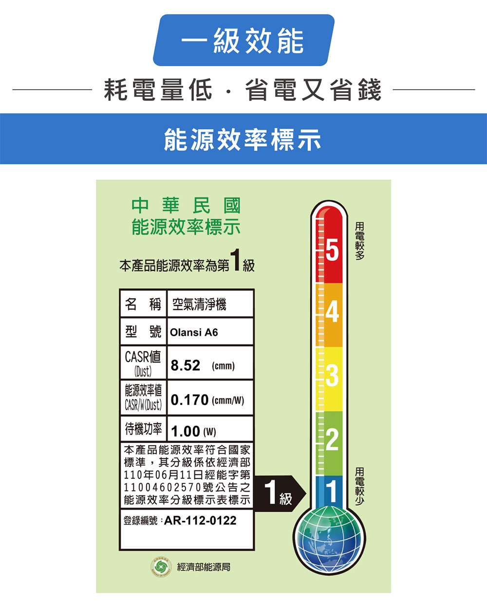 G-PLUS拓勤 Olansi A6 - 詳情15
