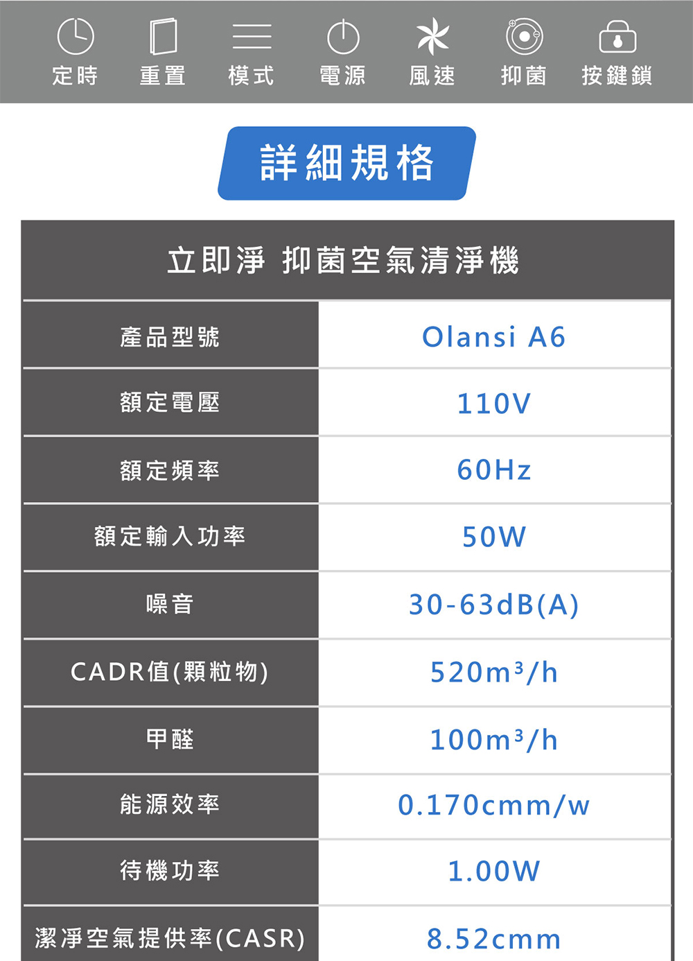 G-PLUS拓勤 Olansi A6 - 詳情18