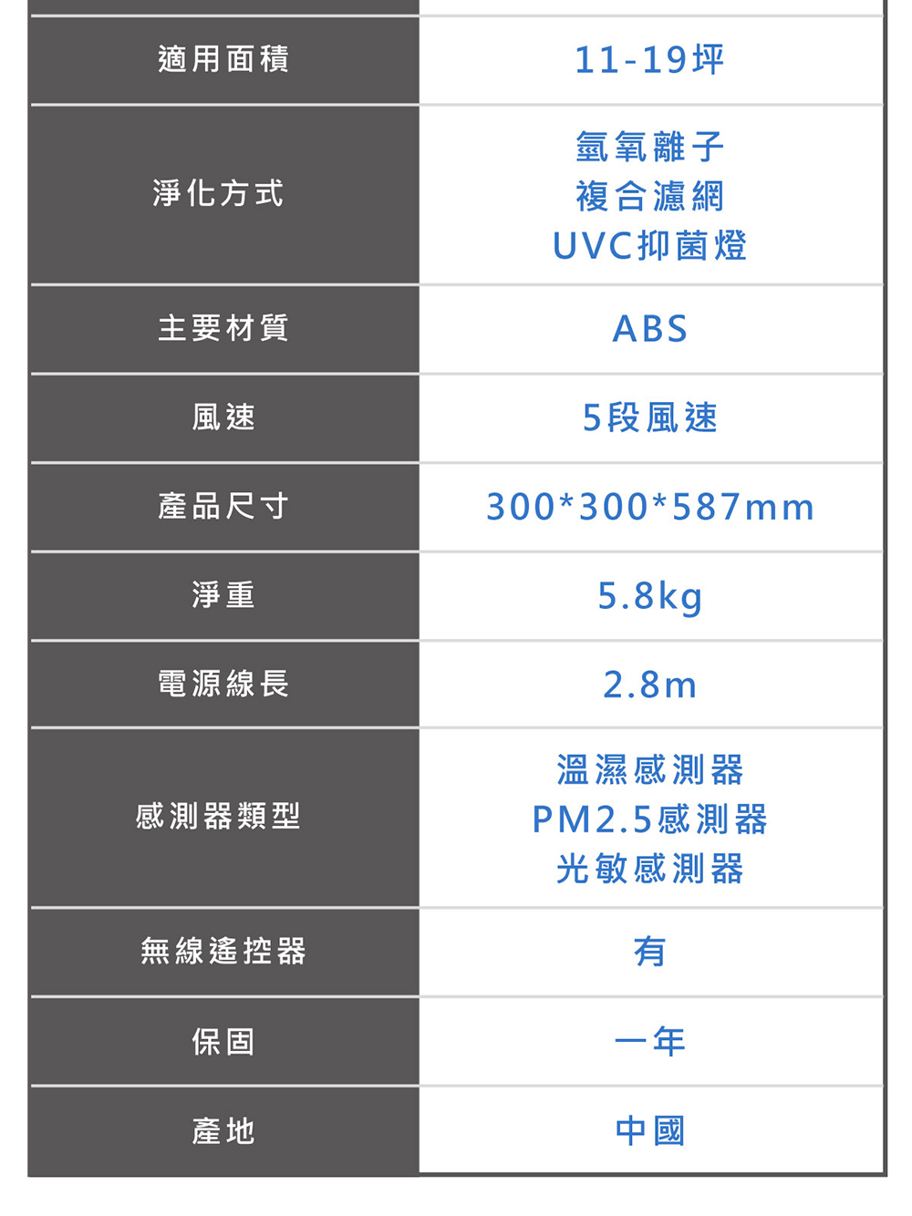 G-PLUS拓勤 Olansi A6 - 詳情19