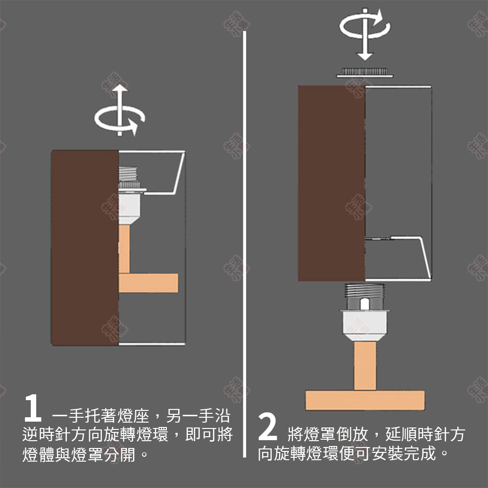 1 一手托著燈座,另一手沿