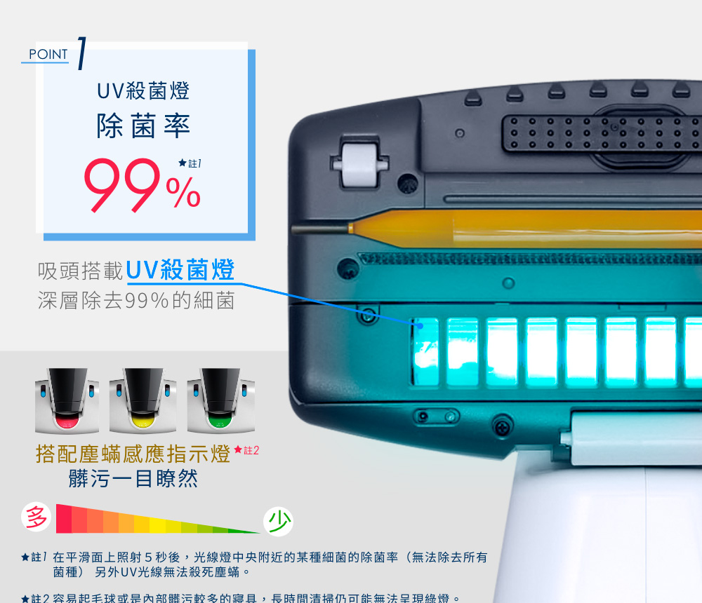 IRIS OHYAMA愛麗思歐雅瑪日本 IC-FDC1 - 詳情8