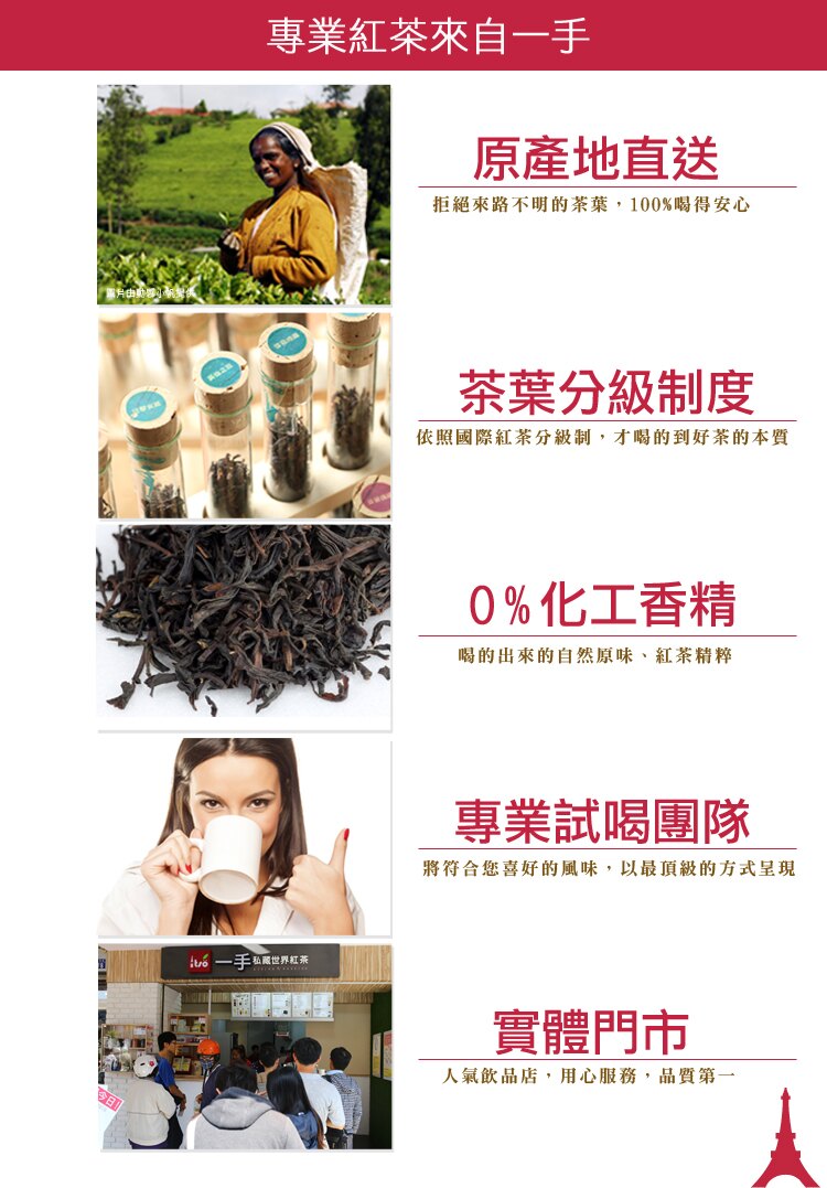 依照國際紅茶分級制,才喝的到好茶的本質