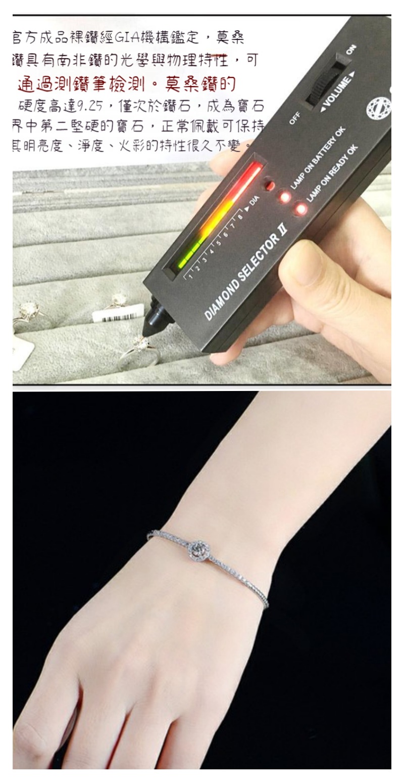 硬度高達9.25,僅次於鑽石,成為寶石