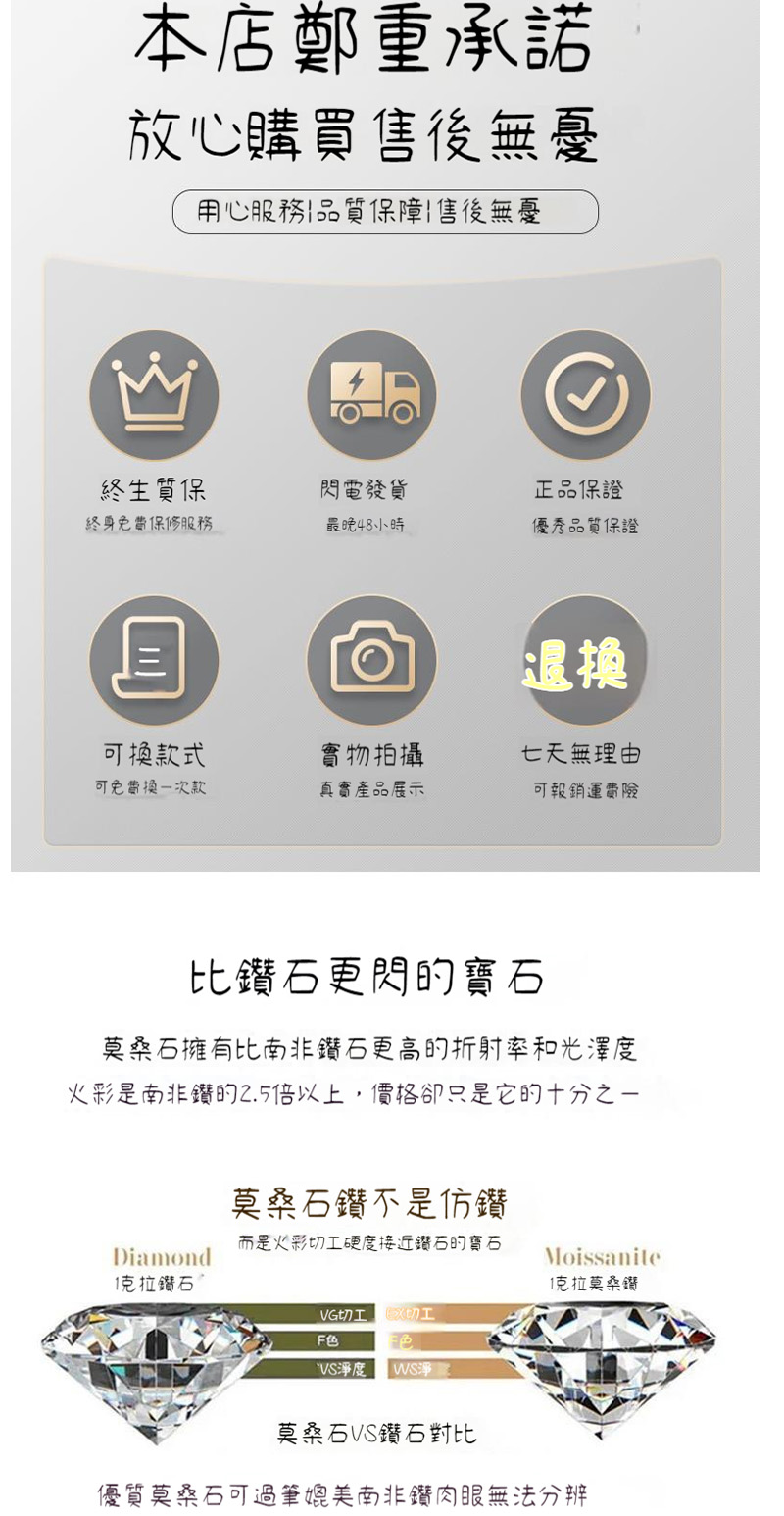 火彩是南非鑽的2.5倍以上,價格卻只是它的十分之一