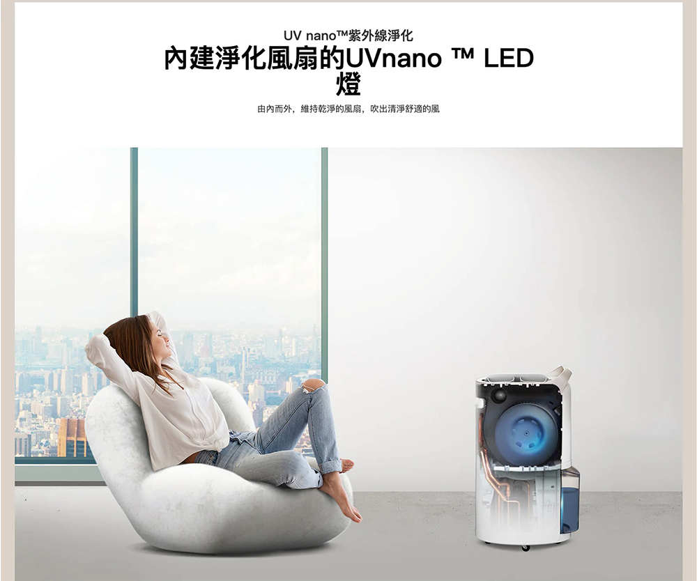 UV nano紫外線淨化 內建淨化風扇的UVnano TM LED 由內而外,維持乾淨的風扇,吹出清淨舒適的風 