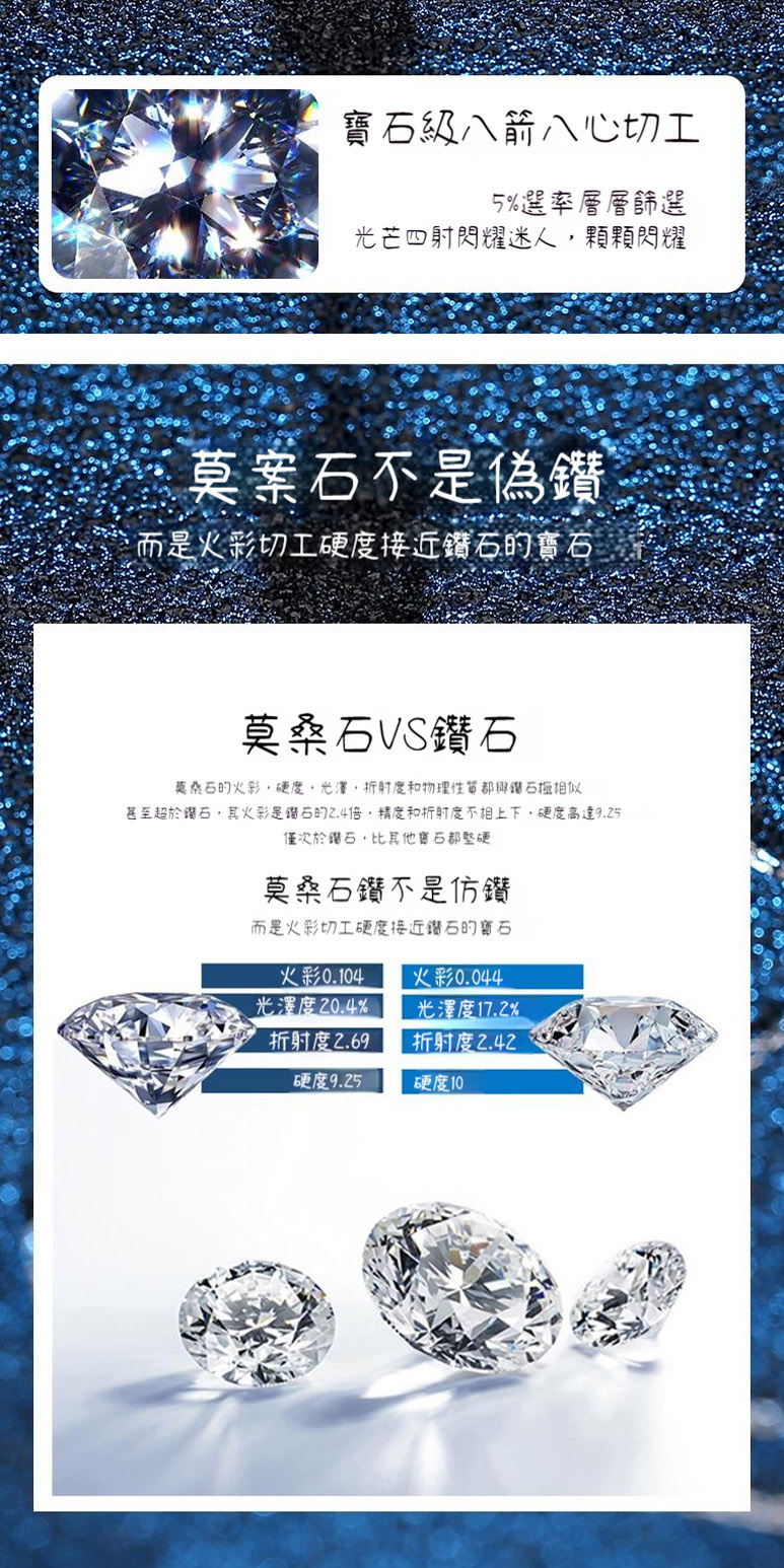 çè³è¶æ¼é½ç³,å¶ç«å½±æ¯é½ç³ç2.4å,ç²¾åº¦åæå°åº¦ä¸ç¸ä¸ä¸,ç¡¬åº¦é«é9.25