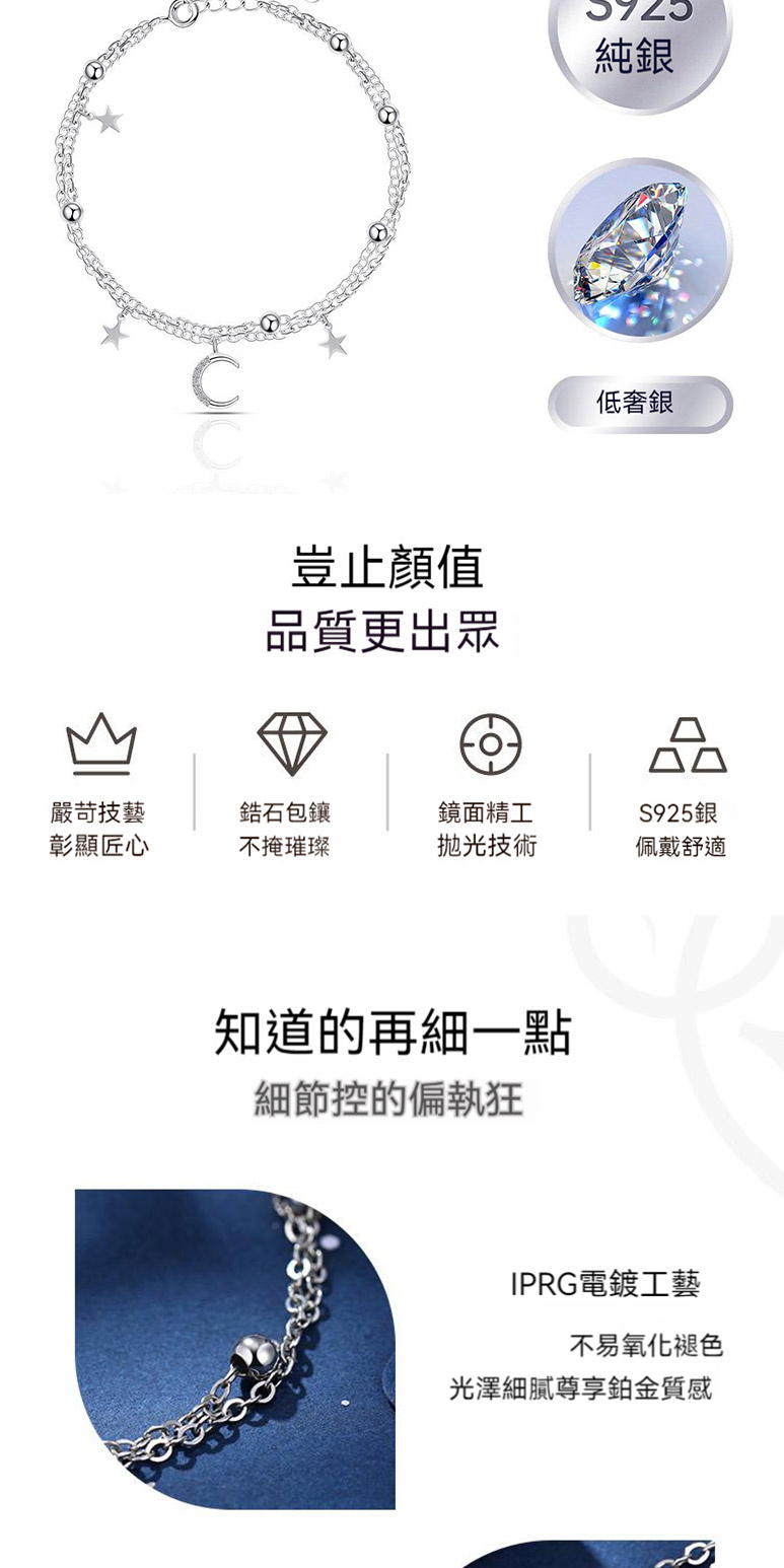 åæ¾¤ç´°è©å°äº«ééè³ªæ
