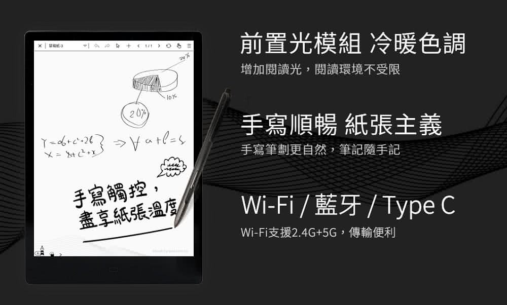 WiFi支援2.4G5G,傳輸便利
