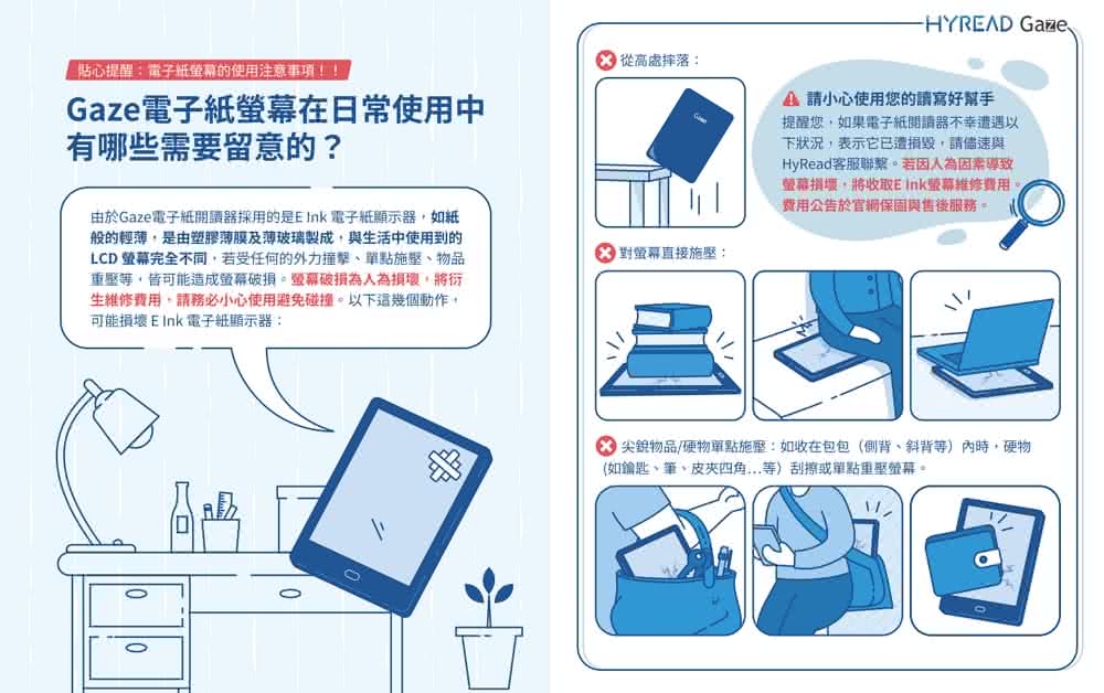 由於Gaze電子紙閱讀器採用的是EInk 電子紙顯示器,如紙