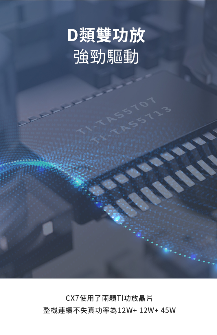 D類雙功放 強勁驅動 CX7使用了兩顆TI功放晶片 整機連續不失真功率為12W 12W 45W 