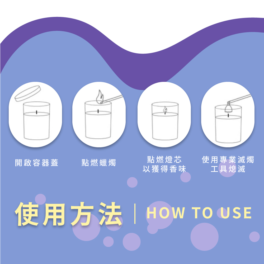 使用方法  HOW TO USE