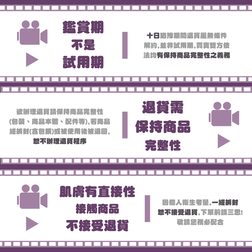 包裝、商品本體、配件等,若商品