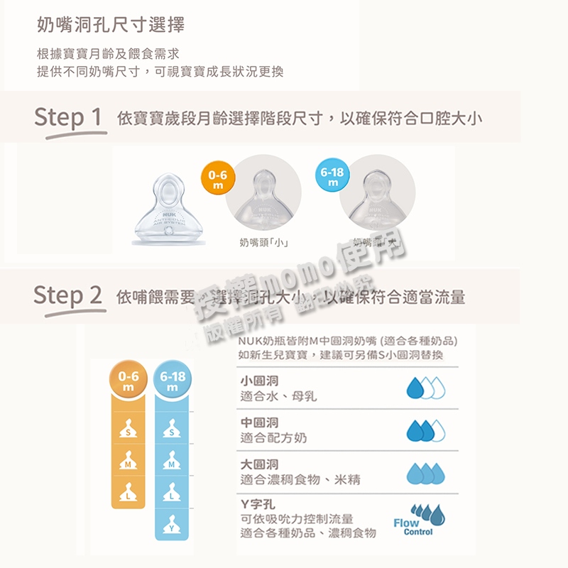 Step 1 依寶寶歲段月齡選擇階段尺寸,以確保符合口腔大小