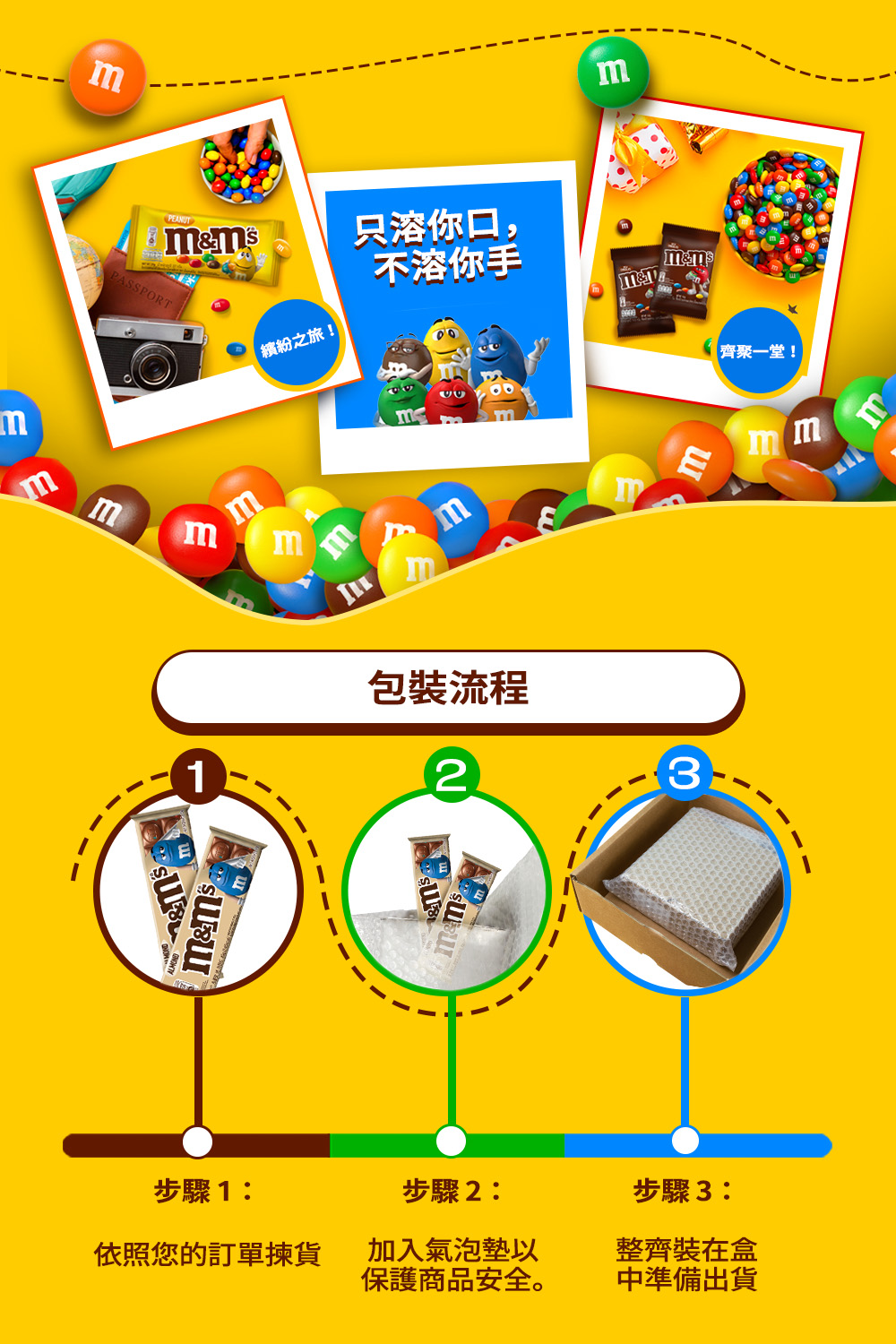 依照您的訂單揀貨