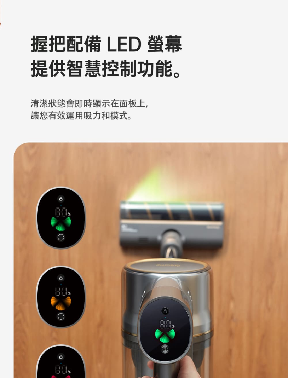 握把配備 LED 螢幕 提供智慧控制功能。 清潔狀態會即時顯示在面板上, 讓您有效運用吸力和模式。 