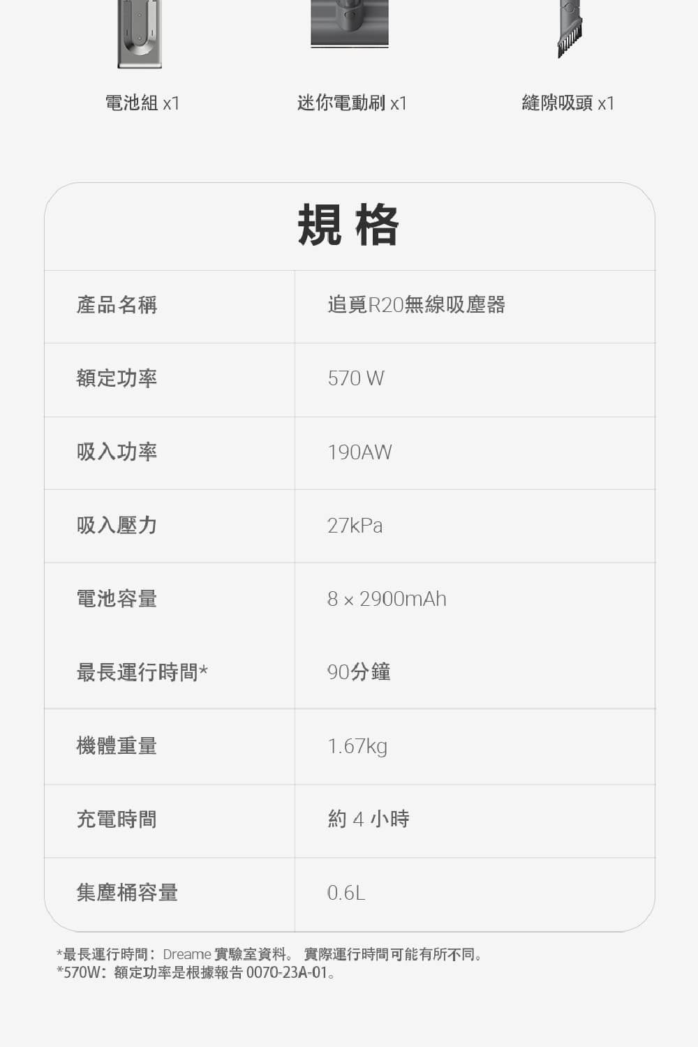 最長運行時間Dreame實驗室資料。 實際運行時間可能有所不同。