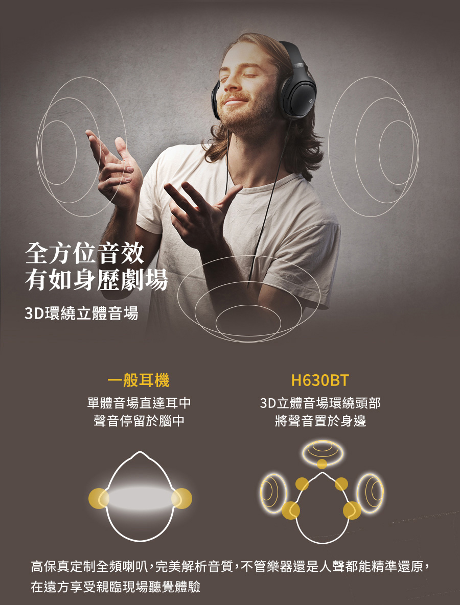 高保真定制全頻喇叭,完美解析音質,不管樂器還是人聲都能精準還原,