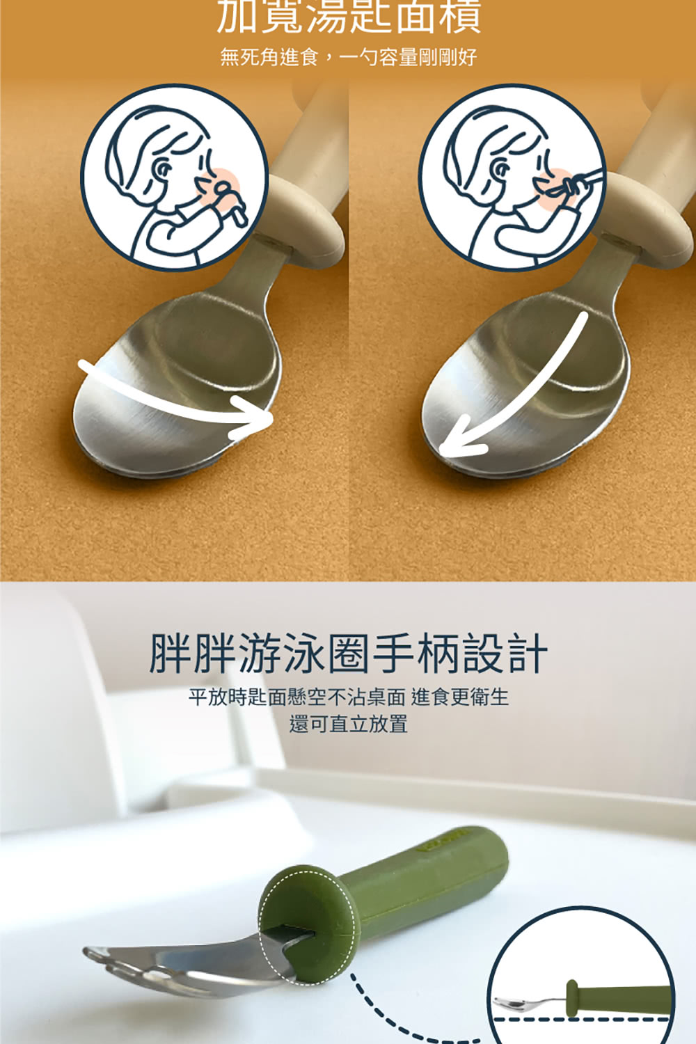 加寬湯匙面槓 無死角進食,一勺容量剛剛好 胖胖游泳圈手柄設計 平放時匙面懸空不沾桌面 進食更衛生 還可直立放置 