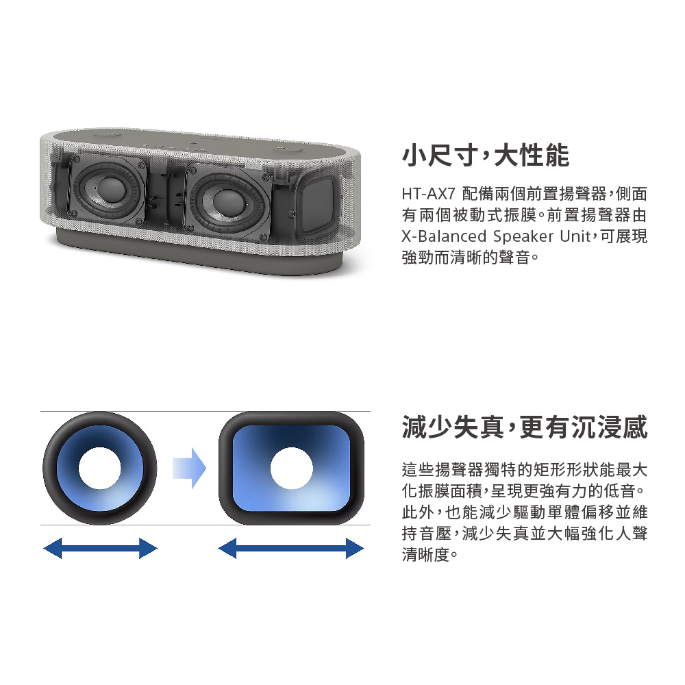 XBalanced Speaker Unit,可展現