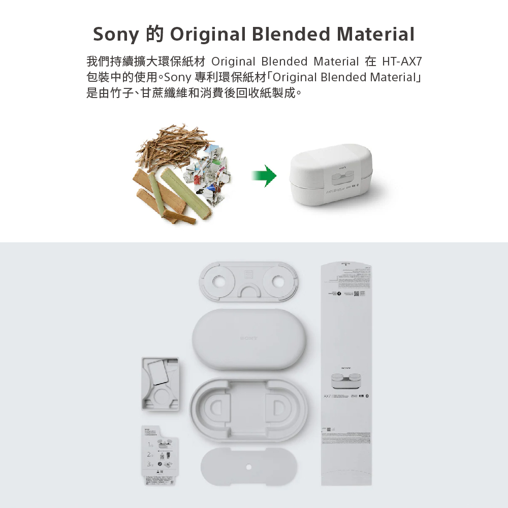 包裝中的使用。Sony 專利環保紙材Original Blended Material 是由竹子、甘蔗纖維和消費後回收紙製成。 