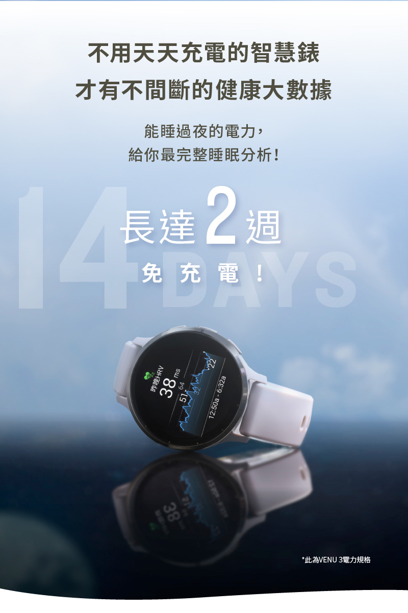 æ­¤çºVENU 3é»åè¦æ ¼